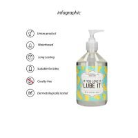 S-Line If You Love It. Lube It - Gleitgel für Masturbation - 500 ml, Bild 3